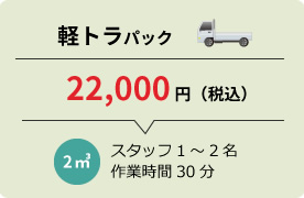 軽トラパック22,000円（税別）