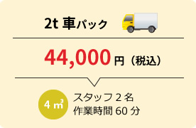 2t車パック44,000円（税別）